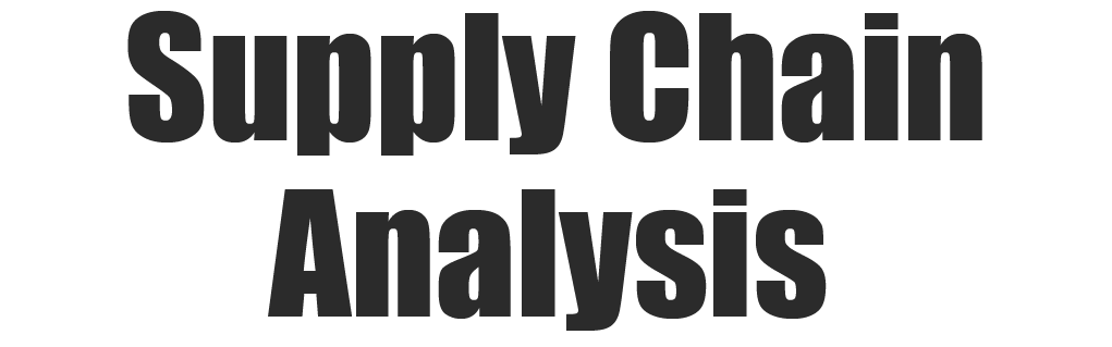 Supply Chain Analysis